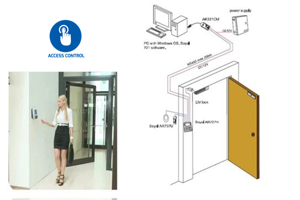 Giải pháp kiểm soát ra vào an ninh cho khu Chung cư1