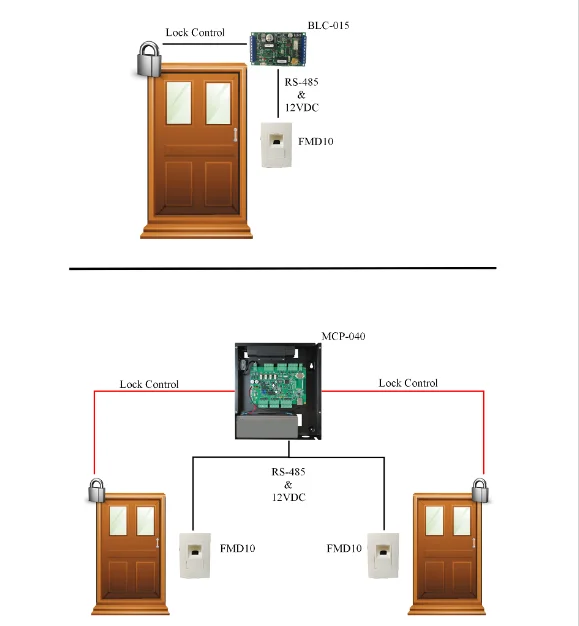 Sơ đồ kết nối của Virdi FMD-10_png