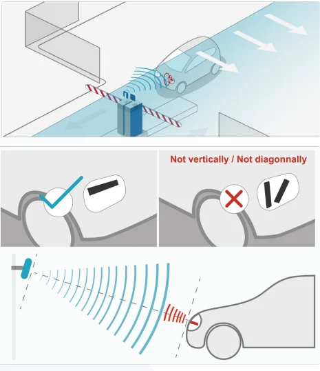 Thẻ UHF RFID Tag master HeadLight 1