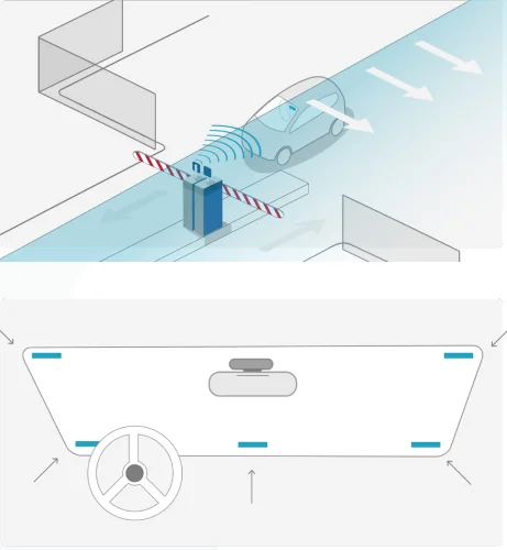 Thẻ UHF RFID Tagmaster WINDSHIELD 1